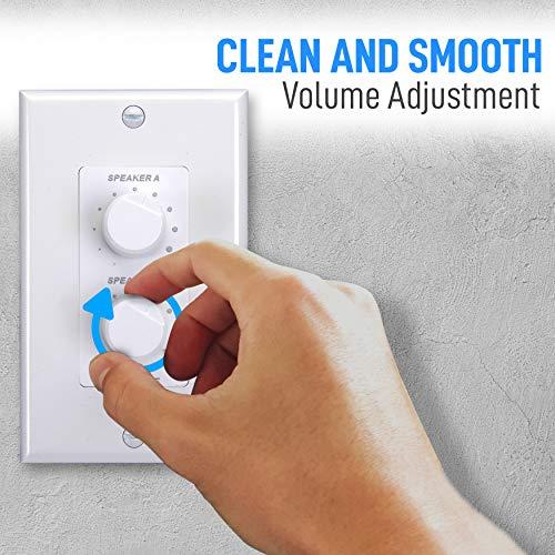 Wandluidspreker Volumeregeling, Speaker Volume Controller Schakelaar Standaard